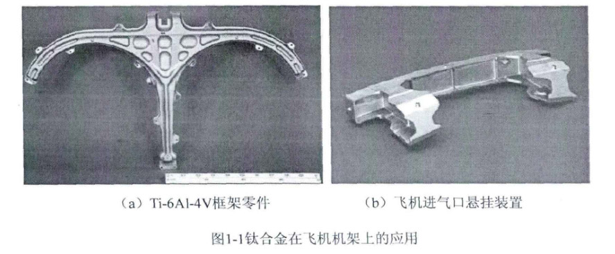 鈦合金在飛機(jī)機(jī)架上的應(yīng)用