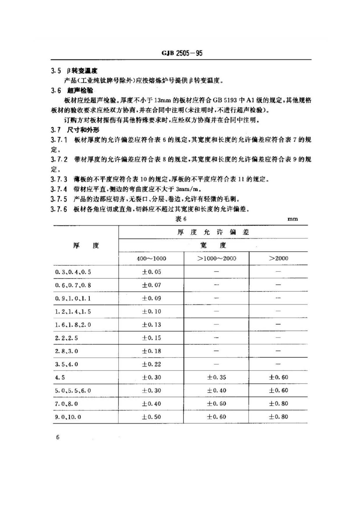 航空用鈦及鈦合金板、帶材規(guī)范