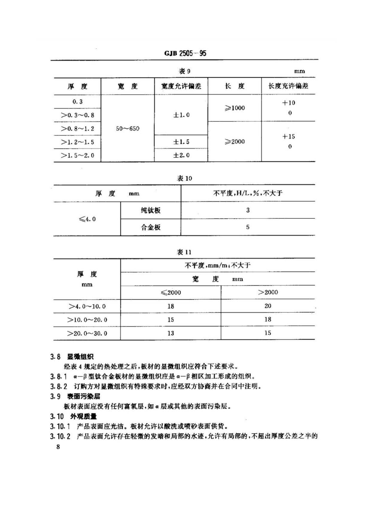 航空用鈦及鈦合金板、帶材規(guī)范