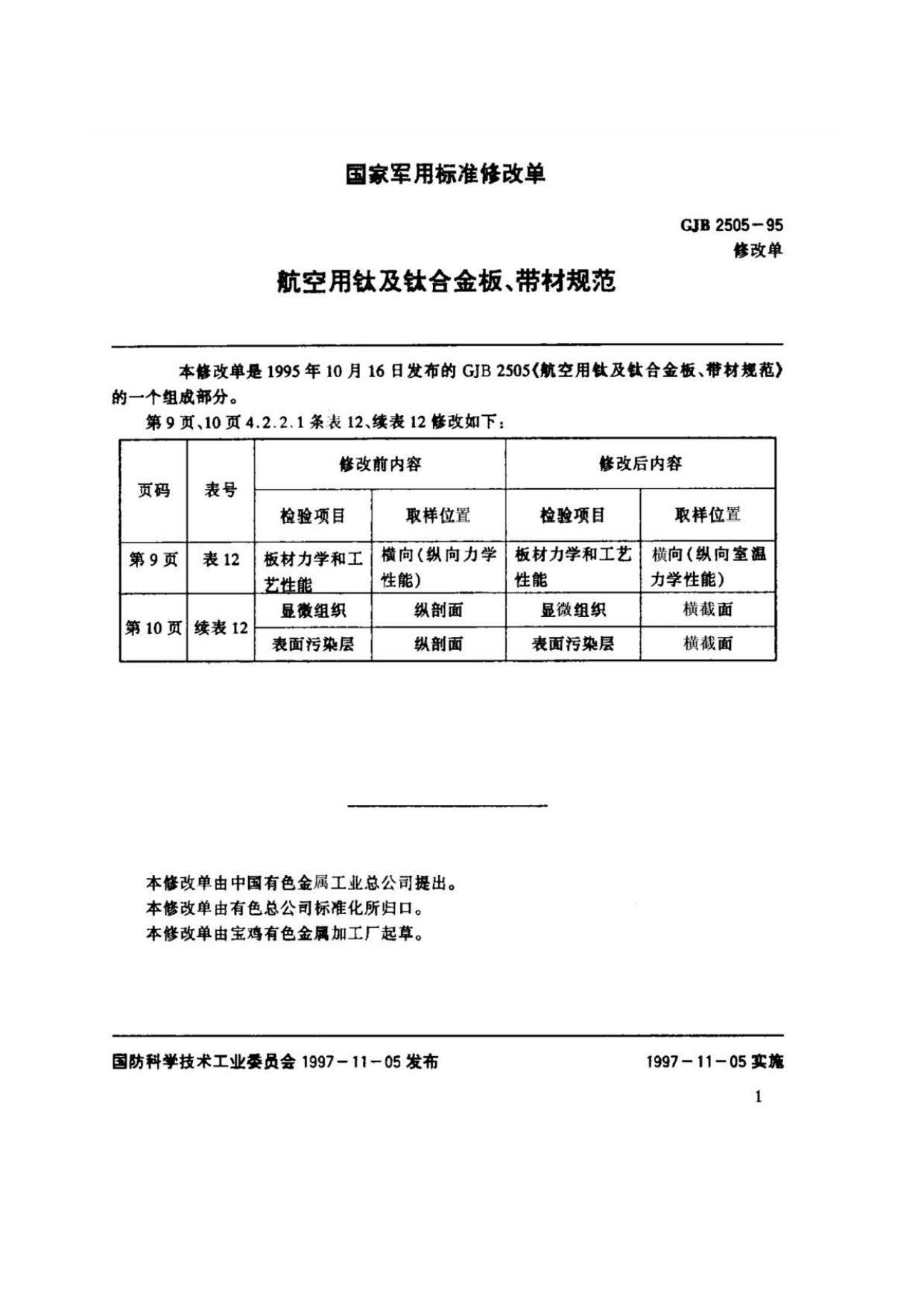 航空用鈦及鈦合金板、帶材規(guī)范